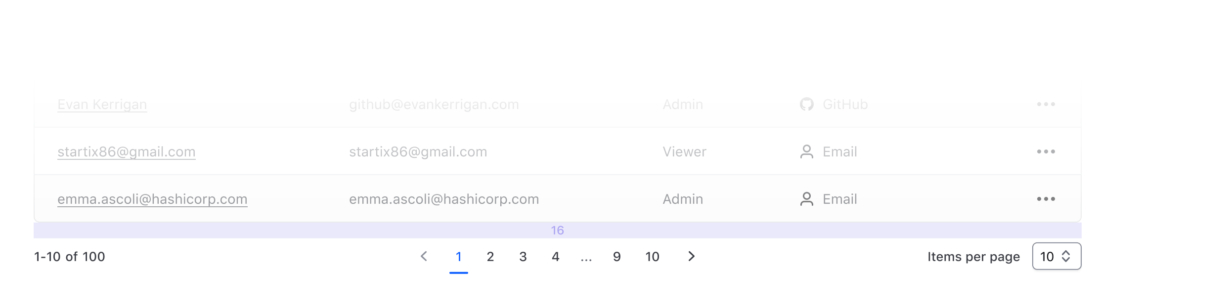 Pagination paired with a Table